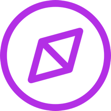 3D Games by FF Quiz